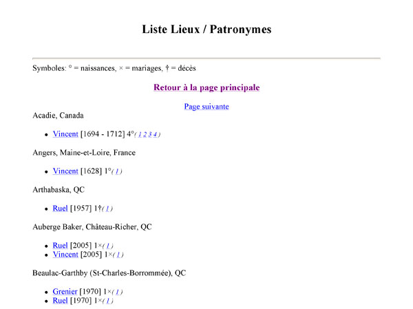 Une image contenant texte, capture dcran, Police

Description gnre automatiquement