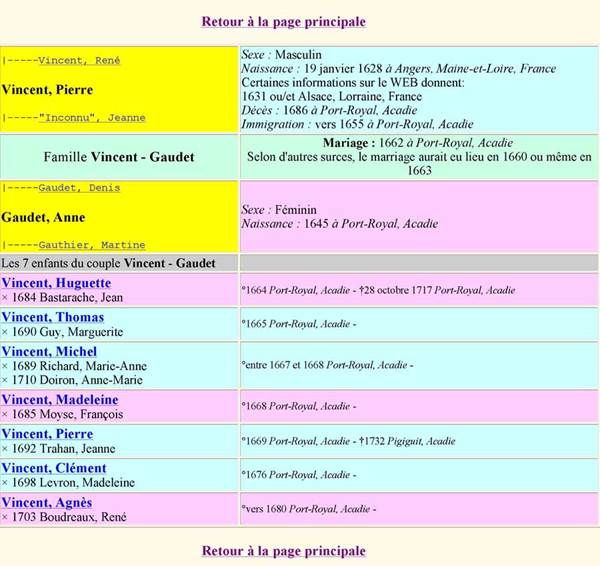 Une image contenant texte, capture dcran, Police, nombre

Description gnre automatiquement